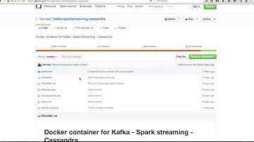 Kafka - Spark Streaming - Cassandra