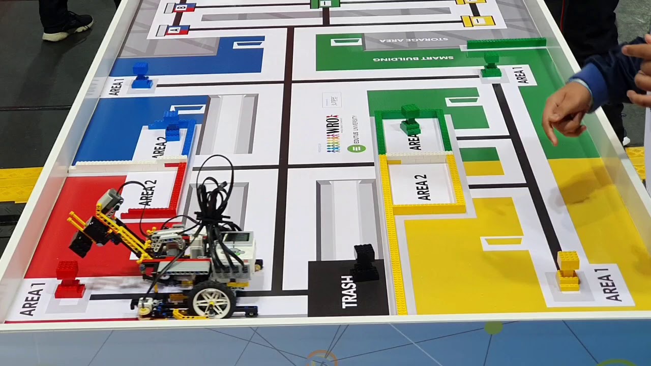 WRO 2019 Gyor,Hungary - DAY 2