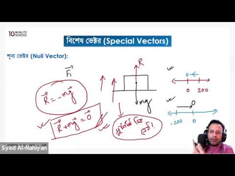 অধ্যায় ২ - ভেক্টর ১ - অধ্যায় ২ - ভেক্টর ১