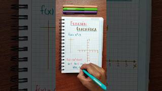 Graficar una función cuadrática 😏✌️ #ingedarwin #matemática