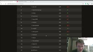 Finding out 2285 Lichess Classical Top 100