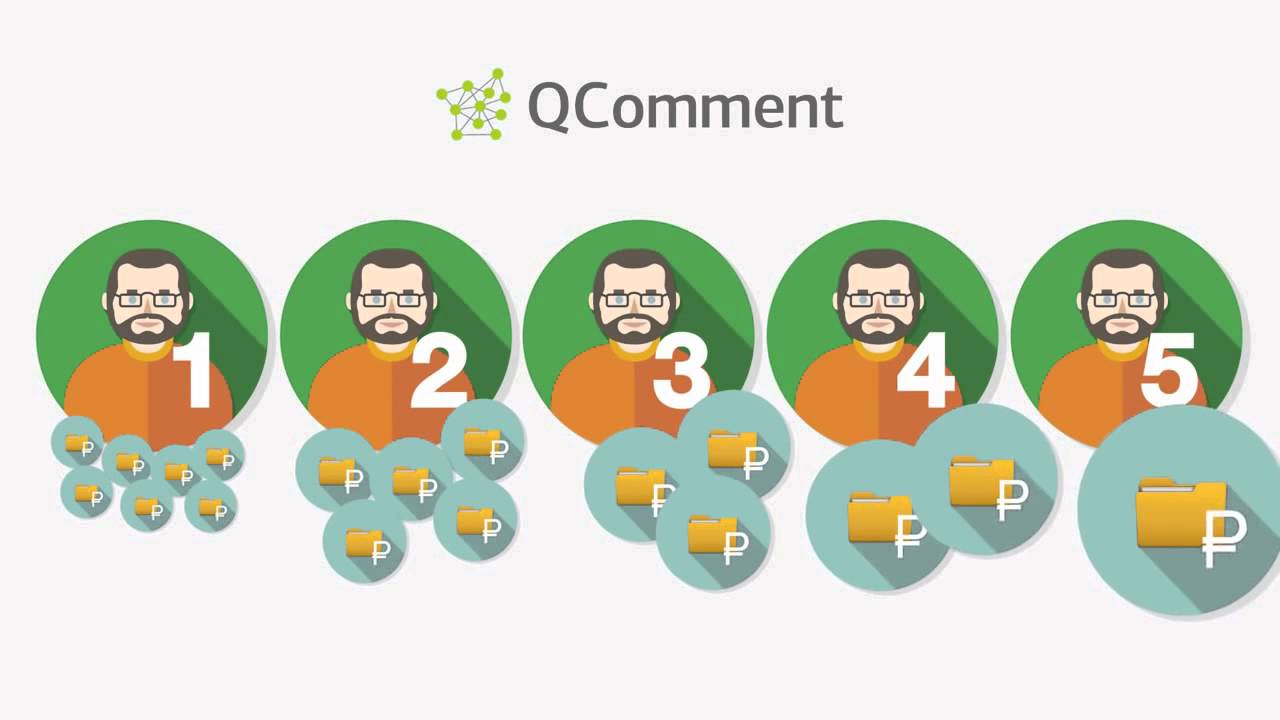 S_2 Заработок в интернете QComment