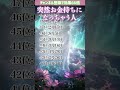【突然お金持ちになっちゃう誕生日ランキング】 運気アップの引き寄せBGM #開運 #誕生日占い #shorts