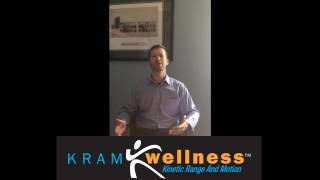 Funded Today Review 💯 by Dave Aronson of KRAM Wellness – FLEXFIT Stretching Equipment
