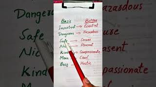 Stop Using Basic English: Upgrade To Advanced IELTS Vocabulary! 🎓 #shorts #ielts #englishlearning