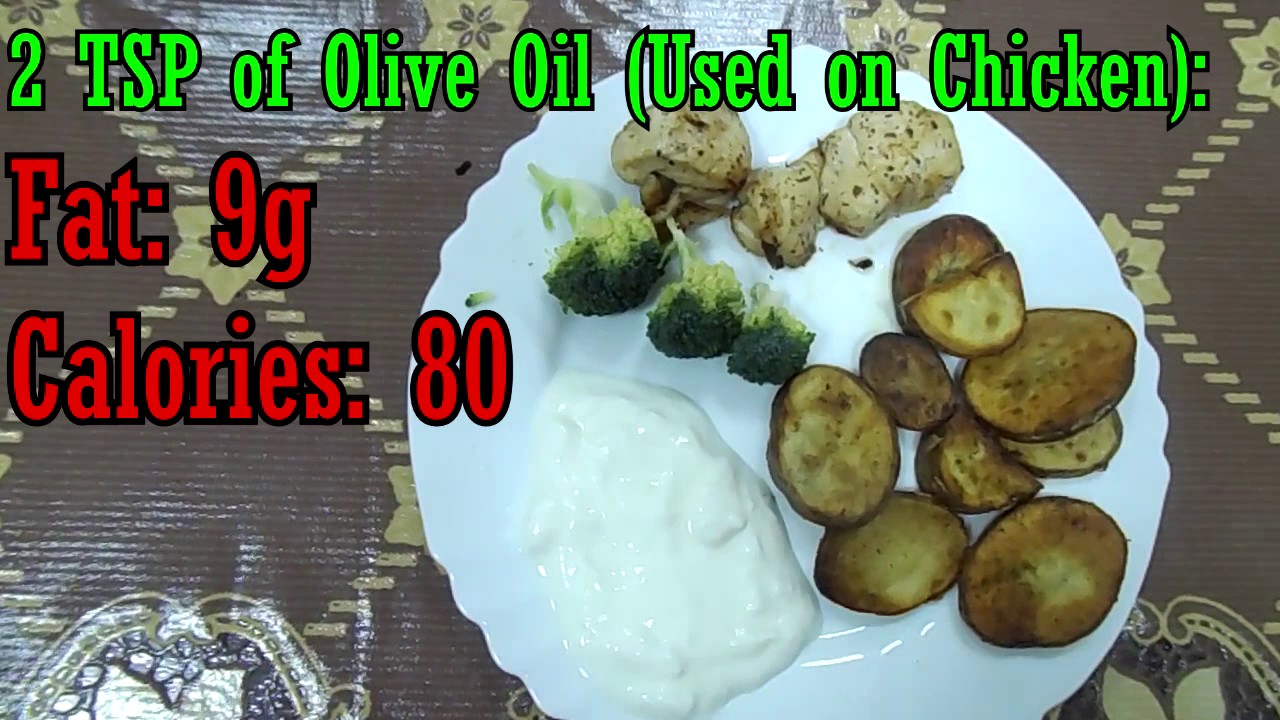 1000 calorie meal plan 2200 Calorie Meal Plan - Part 2 (Bulking for WOMAN)