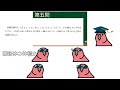 【入試問題偵察】2024東京大学理系数学を偵察ー日本最高峰が誇る難問・良問ー