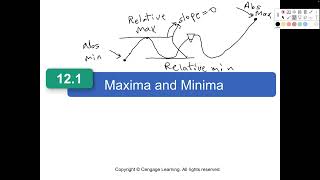 MAT210 Lecture 10-2-23 Section 12.1