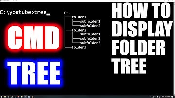 HOW TO SHOW FOLDER TREE IN CMD