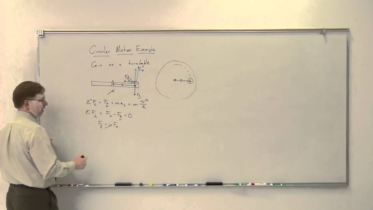 Solving Circular Motion Problems - YouTube