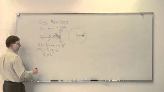 Solving Circular Motion Problems