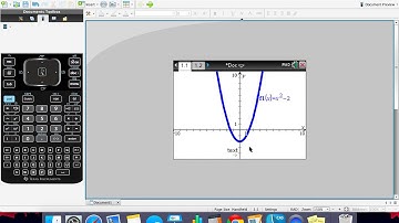 Lesson 1: Plotting, Finding Intercepts, Turning Points and Window Settings
