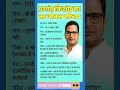प्रशांत किशोर का जीवन परिचय | Prashant Kishor Biography #prashantkishor #jansuraaj #bihar