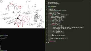 freee プログラミングコンテスト2022（AtCoder Beginner Contest 264）