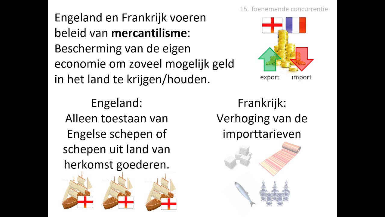 15 Toenemende Concurrentie vwo HC Steden En Burgers YouTube