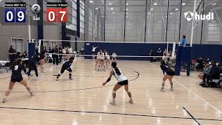 January 2026 Highlights