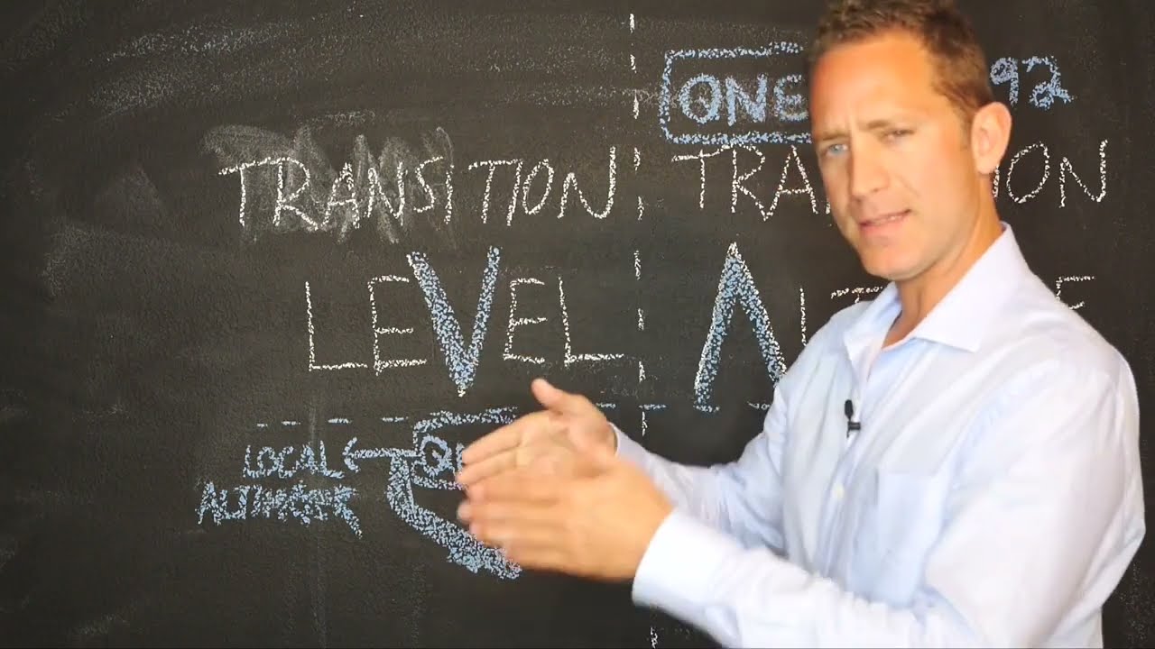 Transition altitude and transition level in aviation