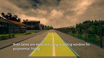 Lane Detection & Short-term Waypoint Creation for Maxim (Self-Driving Car)
