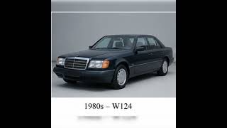 evolution of Mercedes Benz