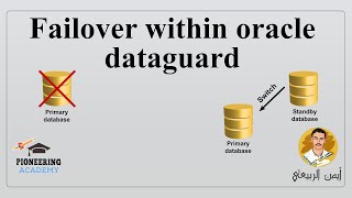 12-  How to make failover procedure within oracle datagaurd?