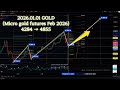 2026 01 01 Gold(Micro gold futures Feb 2026) #GLD #trading #elliott #SHNY #GDXU #GDX #GDXJ #골드 #금