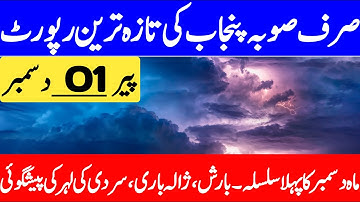 Punjab Weather Forecast Today | Heavy Fog, Rain Chances & Temperature Drop | PMD Update