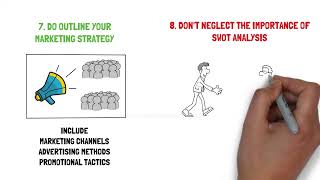 10 Do s and Don ts of Business Plan Writing