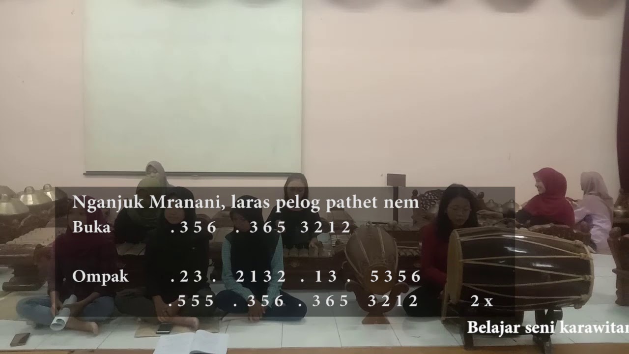 Lagu Nganjuk Mranani kempul gong - YouTube