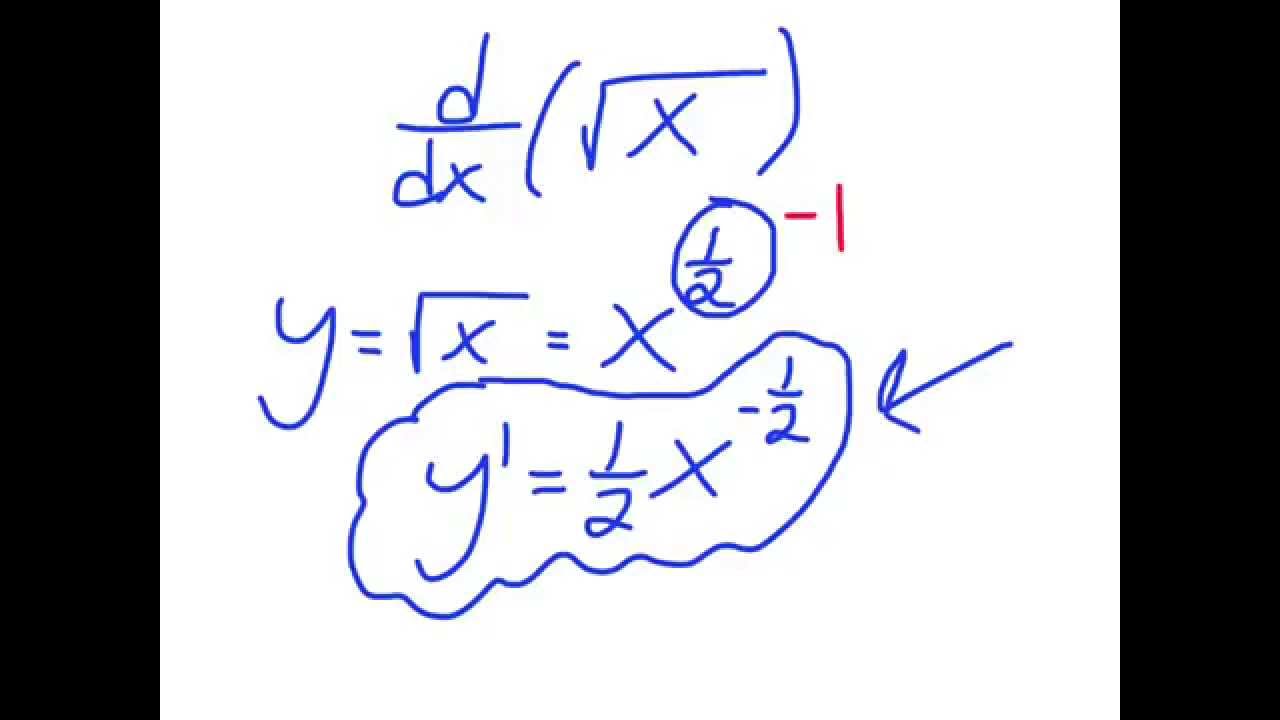 Calculus The Derivative Of Square Root Of X YouTube