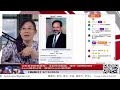 【路德社】习共真怕驻韩美军!王毅窜访韩国,强夺“战时指挥权”;Fauci助手认罪,做实Daszak等共谋!8/18/2026【ludepress.com】 episode artwork