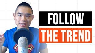 картинка: Торговля по Price Action: как определить и следовать тренду (моя секретная техника)