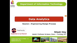 Session 14: Engineering Design Process