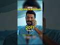 SÖZ 2017 2025 Söz 