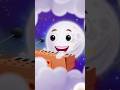 🌙💫 Chanda Mama Song: जादू सा ये आसमान #shorts #hindirhymes #kidssong #tumtumkidstv