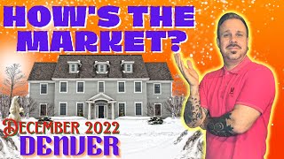 Real Estate Market Report for December 2022 - Denver, Colorado