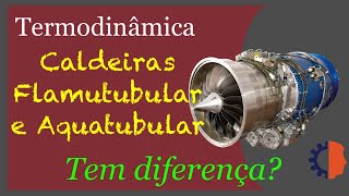 Fire-Tube and Water-Tube Boilers | Thermodynamics