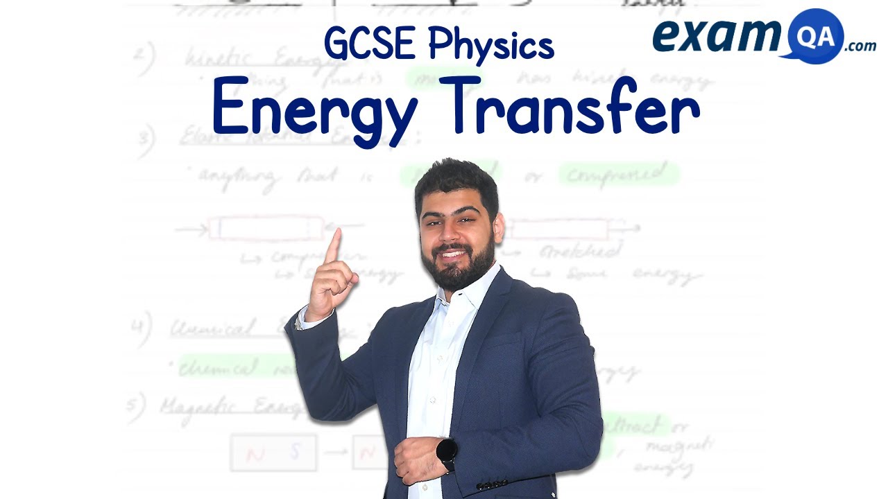 Energy Transfer KS3 & GCSE Physics YouTube