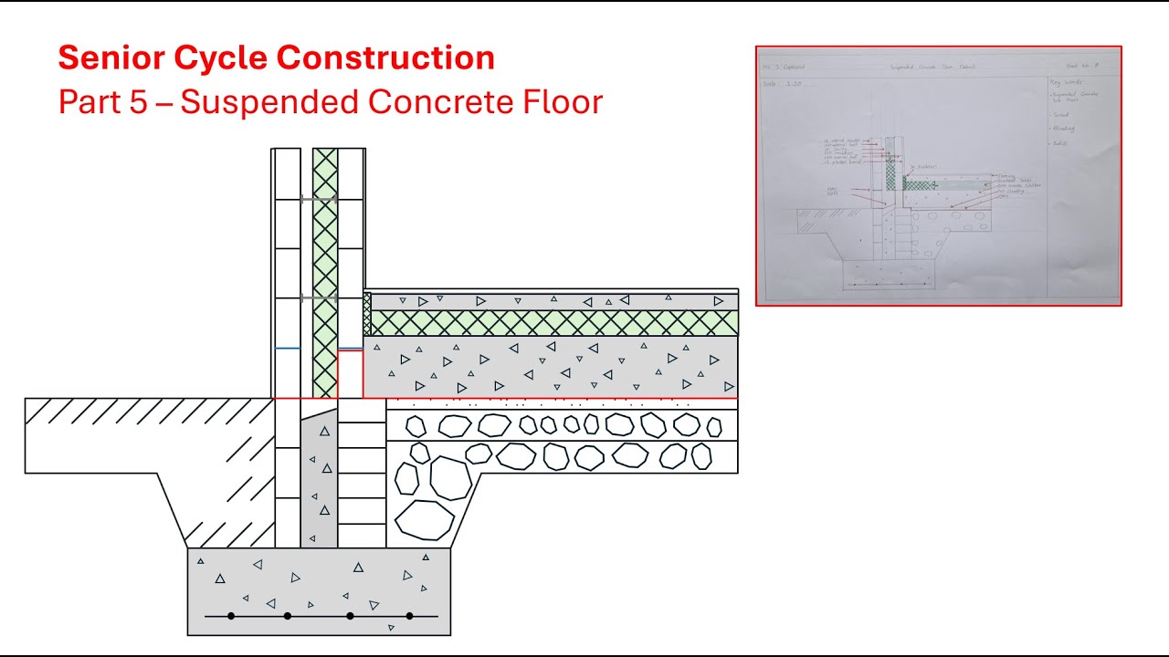 Part 5 - Solid Concrete Floor - Construction Studies - YouTube