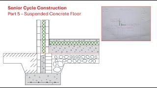 Part 5 - Solid Concrete Floor - Construction Studies