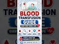 Think you know blood types? There’s more to a transfusion than just matching A, B, and O