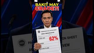 TITA, NAGTANONG LANG KUNG MAY JOWA KA NA… UMABOT SA CAREER REVIEW