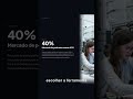 Ferramentas de IA para Transcrição e Legendagem Automática de Podcasts em 2026 #Shorts