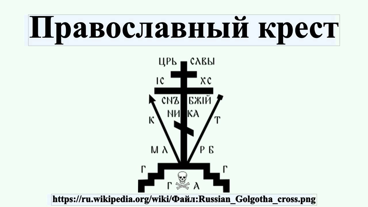 Символ креста для ников. Православный схимнический крест Голгофа вектор. Православный восьмиконечный крест Голгофа. Крест восьмиконечный символ христианства.