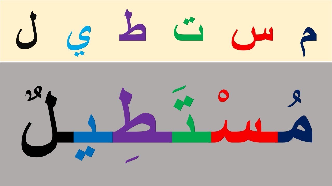تعلم واتدرب على القراءة والكتابة وتهجي الحروف وتكوين الكلمة