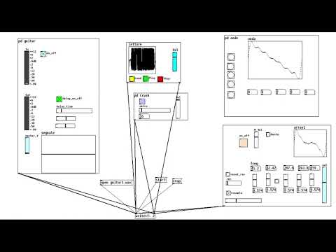 Guitar synth with Pure Data