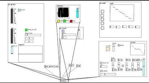 Guitar synth with Pure Data