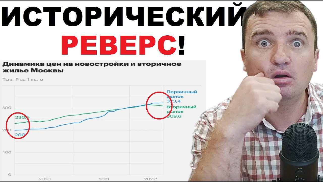 Впервые в России!  недвижимости перевернулся С НОГ НА ГОЛОВУ! Что .