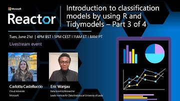 Introduction to classification models by using R and Tidymodels part 3 of 4