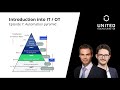 Introduction into it  ot automation pyramid