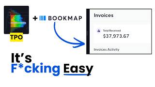 The Only ORDER FLOW Guide You’ll Ever Need